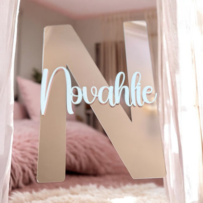 Room name letters